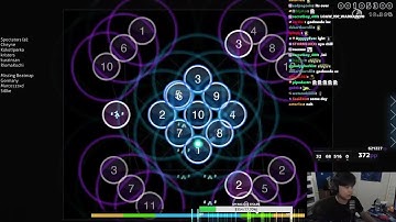 mrekk Plays the Centipede | 75.45⭐576436PP if FC