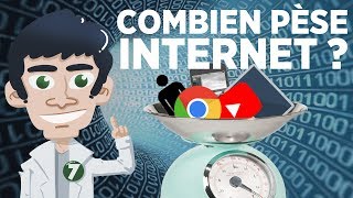 Combien pèse Internet