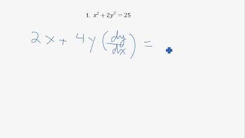 Derivatives 10A   Implicit Differentiation 1