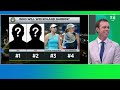 Ranking Four Favorites for Roland Garros Women's Title | TC Live
