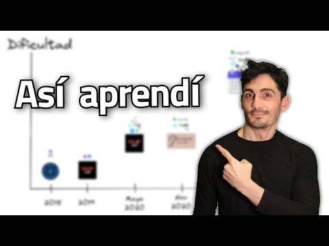 De no saber NADA a construir mi primer Software as a Service (SAAS) hqdefault