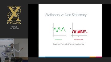 Akul Mehra - Predicting Human Activity using Time Series Analysis
