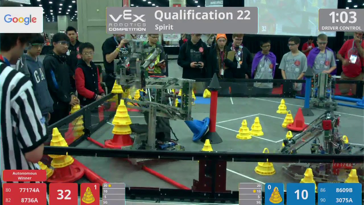 2018 VRC-MS Spir Q22 - 77174A 8736A vs 8609B 3075A - 95 to 44