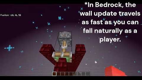 Minecraft Redstone Advent Calendar - Day 13