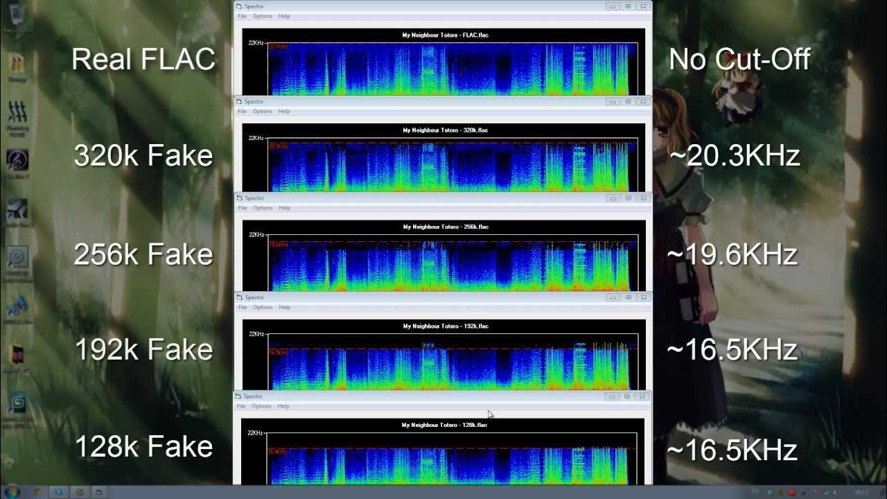 Flac студийного качества слушать. Битрейт FLAC И mp3. FLAC vs mp3. Mp3 частоты. Разница между мп3 и флак.