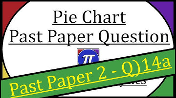 Q)14a - Pie Chart Question - Past Paper