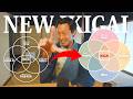 Ikigai Is Not What You Think (Here's How to Find It)
