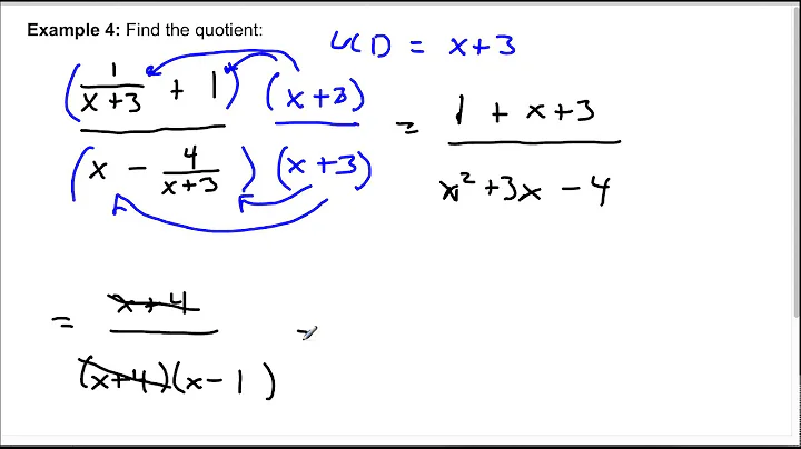 7.6 Complex Rational Expressions 2 of 2