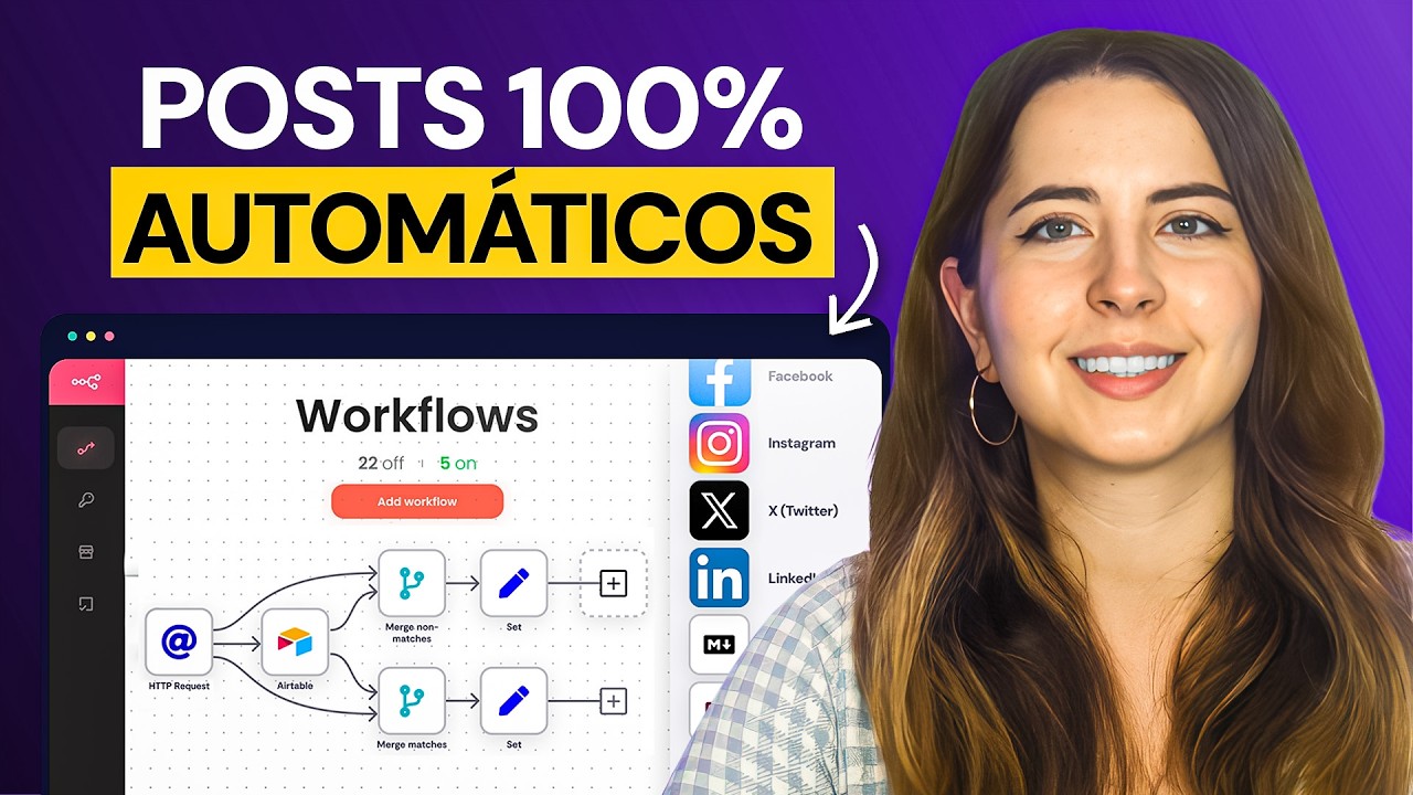 n8n Tutorial: Automatiza Redes Sociales en 2026 Sin Esfuerzo - YouTube