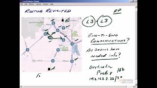 08   Junos Routing Essentials