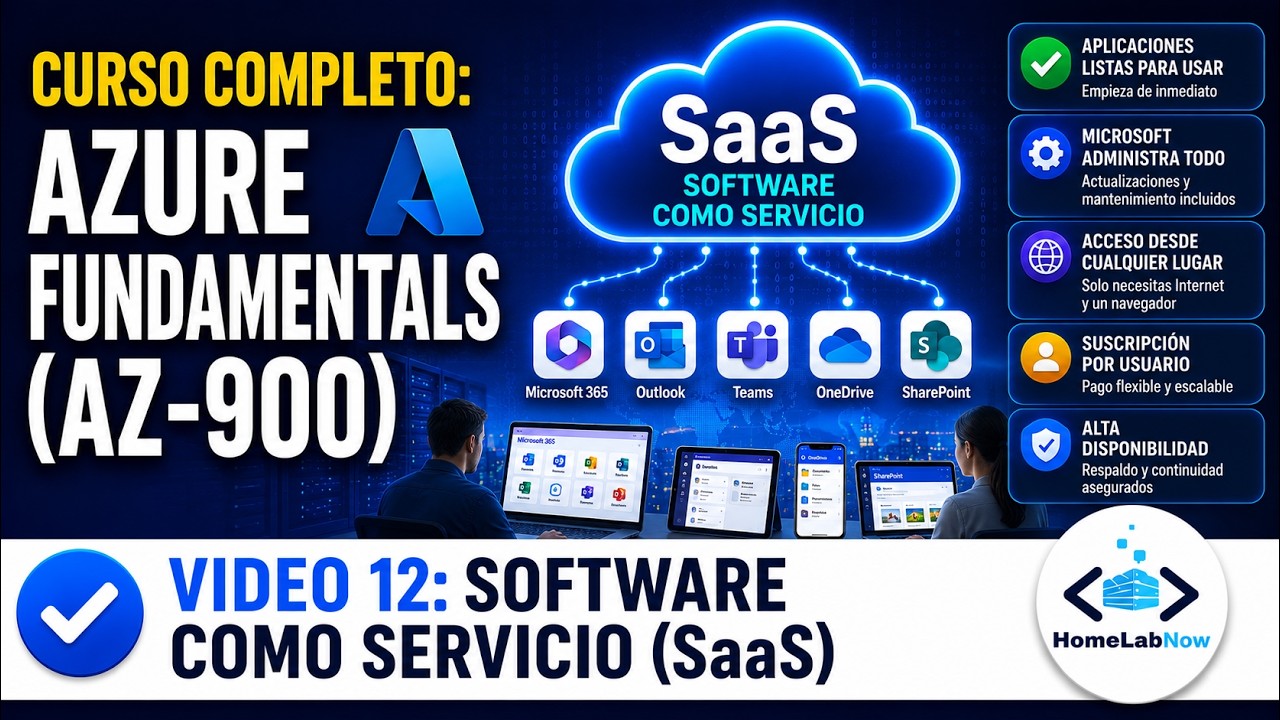 Que es el Software como servicio o SaaS