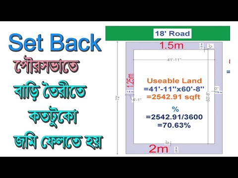 ভিডিও: কৌণিক মধ্যে স্থাপনা কি?