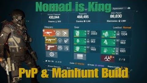 The Division 1.8 - Classified 8K Firearms Nomad Build