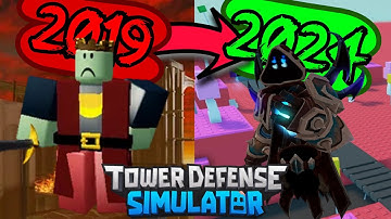 The ENTIRE history of TDS