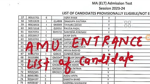 AMU Result declared today candidate 2023 Aligarh Muslim University admission 2023