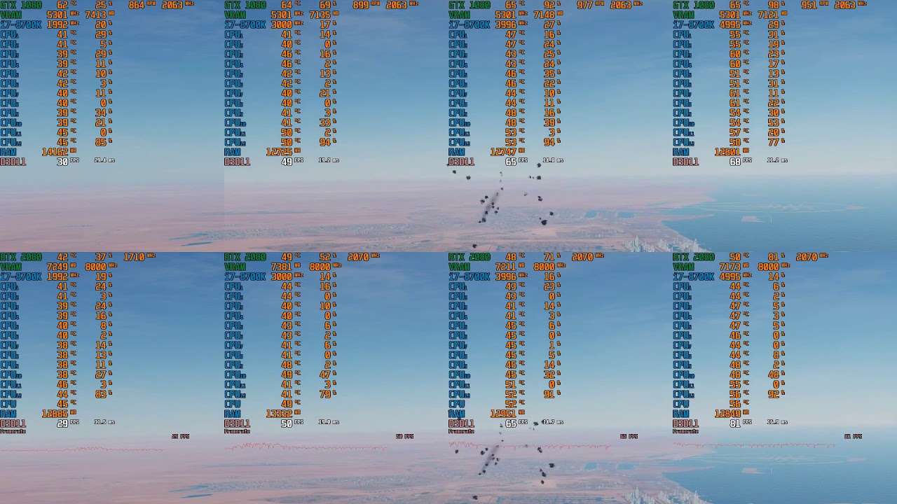 DCS World vs 8700K (2, 3, 4, 5 GHz) + RTX 2080 & GTX 1080. Persian Gulf. Battle #2.