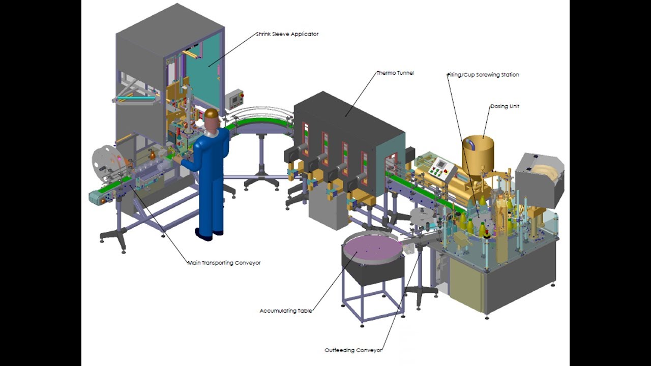Dosing & Packing Line - Kamri Ltd.