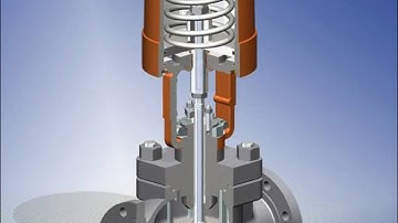 Globe Control Valve | Valtek Sulamericana | GXL Series