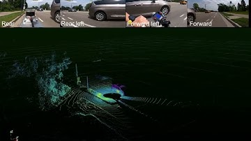 Overtaking bicyclists lidar point cloud + camera data demo