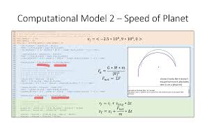 Lab 3 Video Physics 2211