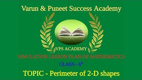 Simulation Lesson Plan of Mathematics Class 6th Topic Area of 2-D shapes