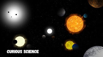 How Do We Detect Exoplanets? The Techniques of Planet Hunting.