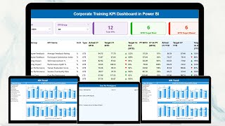 Corporate Training KPI Dashboard in Power BI