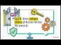 GeM Seller Guide | Catalogue ID से Product Link कैसे करें? Reseller Authorization Process