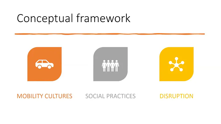 Using Mass Observation’s Covid 19 Collections  Beyond the UK 10th November 2021