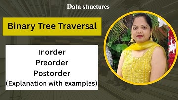 Binary Tree Traversals Explained | Inorder, Preorder & Postorder | Easiest Trick for beginners