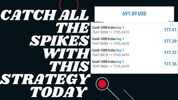 Ultimate strategy to catch Spikes in Boom and Crash (90% accurate)