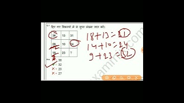 Reasoning, find the missing number Trick, रेलवे #SSC #NTPC #Tranding #Short #Shorts #viral