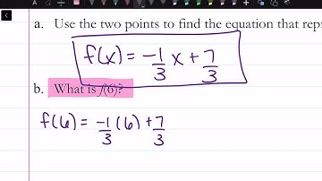 How to Evaluate Linear Functions: Lesson 3-2, Example 5 Part B | Math Energy TV