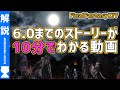 【FF14】『patch2.0~5.5』よくわかるストーリー解説【#モモクマ動画】