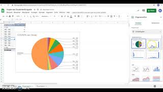 5Va H11 Opg 71 Draaitabel Draaigrafiek