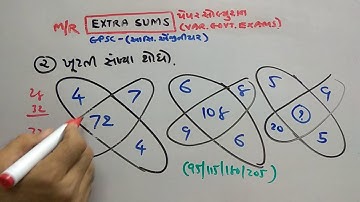 GPSC ENGINEER PAPER SOLUTION |TET|TAT|GPSC  | PART-238 | MATHS/REASONING | NDC SMART WORK