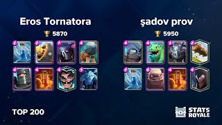 Eros Tornatora vs şadov prov [TOP 200]