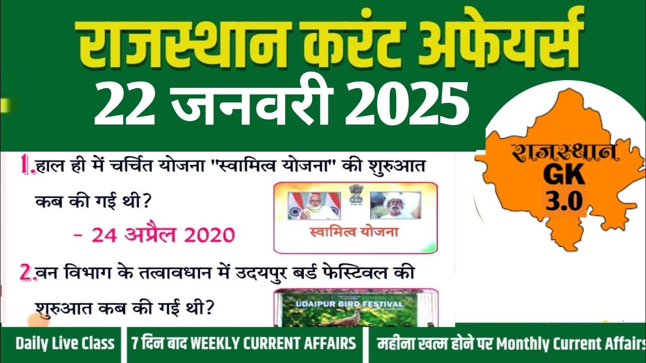 22 JANUARY 2025 Rajasthan current Affairs in Hindi | Rajasthan current ...