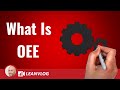 What is OEE - Overall Equipment Effectiveness