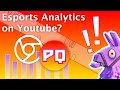 PlayerQuant - Esports Analytics chrome extension