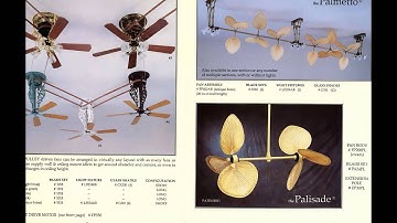 Fanimation Ceiling Fan Catalog from the 1990s