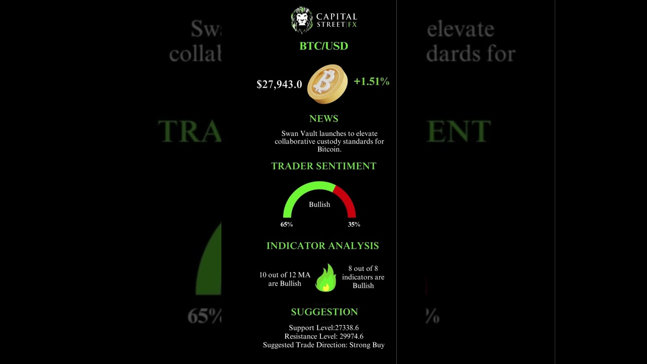Top 5 Trades Of The Week | Trade News |