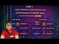PART 1 | ELECTRONIC CODE BOOK (ECB) | CIPHER BLOCK CHAINING (CBC) | ALGORITHM MODES (BANGLA)