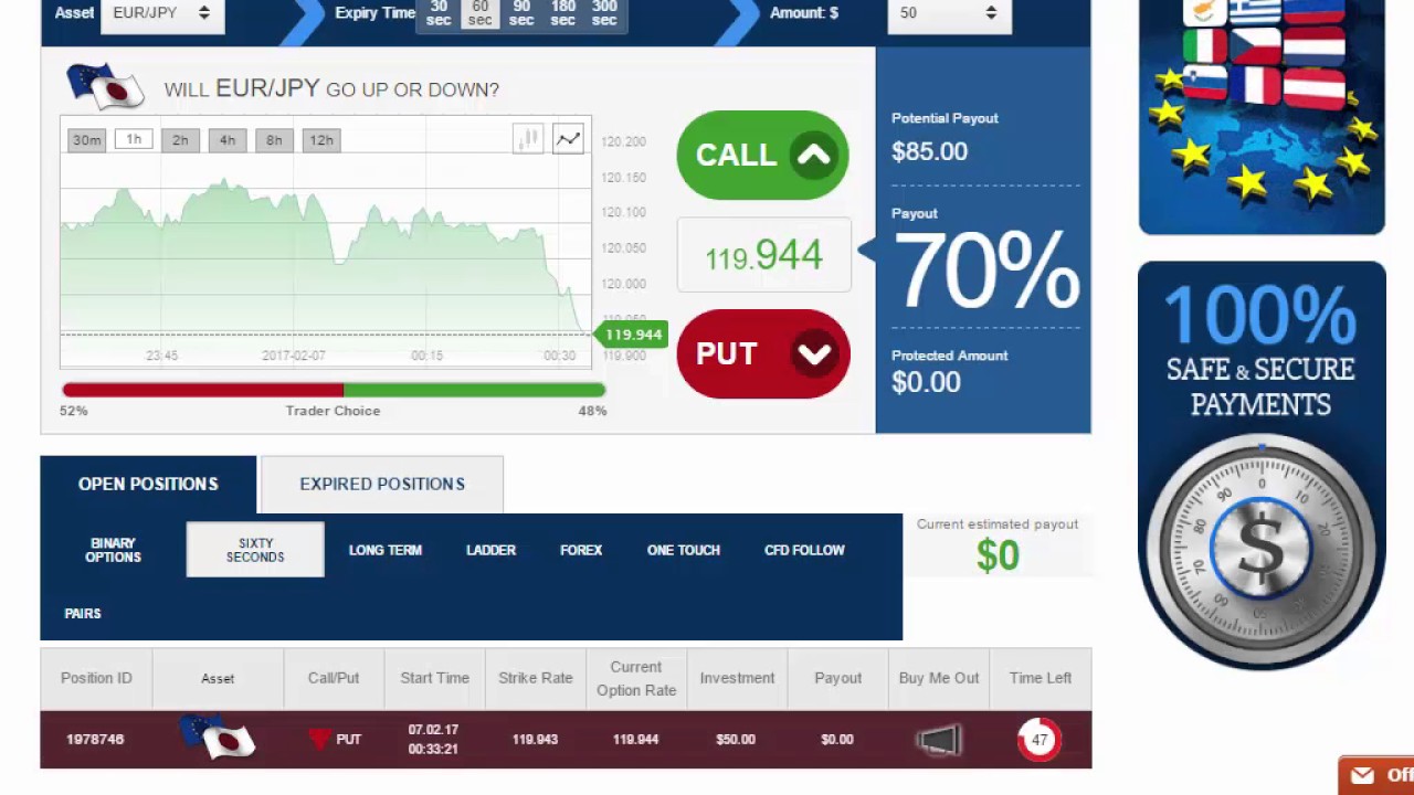 Auto Binary Signals (Main ABS) Video 2 Live Trading - February 7th 2017