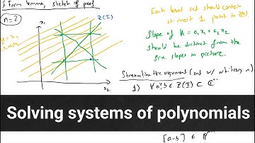 Solving polynomial systems --- CAG L19