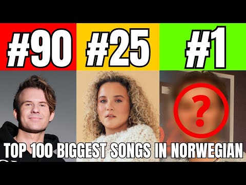 Top 100 Biggest Songs In Norwegian Of All Time (Spotify) (Oct. 2024)