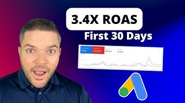 Shopify PPC | Google Ads for Shopify Stores | Shopify Pay Per Click Campaign | Ecommerce PPC