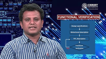 FPGA Design Flow
