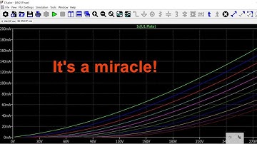 Воссоздание графического представления анодных характеристик радиолампы по  аналитической модели