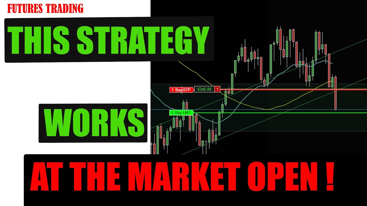 See How I trade Market Open with This Strategy - NQ Futures Day Trading ...